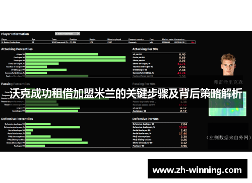 沃克成功租借加盟米兰的关键步骤及背后策略解析