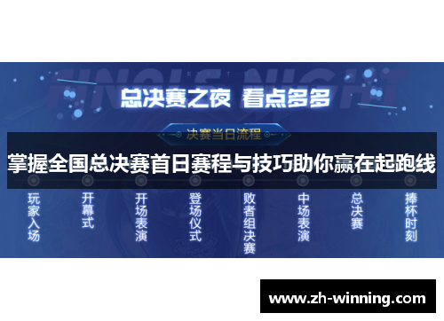 掌握全国总决赛首日赛程与技巧助你赢在起跑线