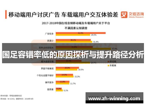 国足容错率低的原因探析与提升路径分析