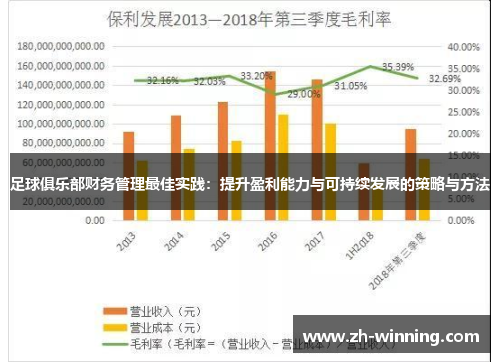 足球俱乐部财务管理最佳实践：提升盈利能力与可持续发展的策略与方法