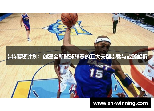 卡特筹资计划：创建全新篮球联赛的五大关键步骤与战略解析