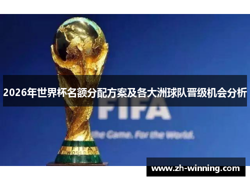 2026年世界杯名额分配方案及各大洲球队晋级机会分析