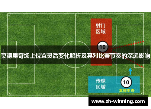 莫德里奇场上位置灵活变化解析及其对比赛节奏的深远影响