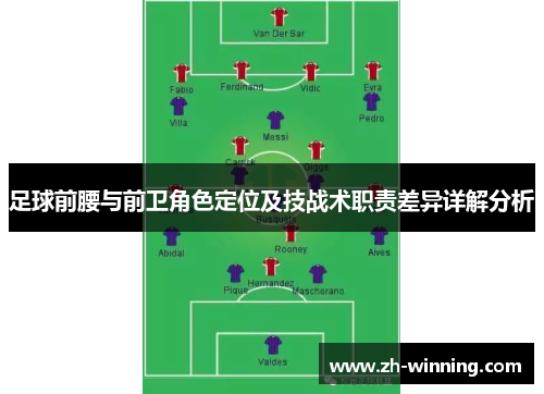 足球前腰与前卫角色定位及技战术职责差异详解分析